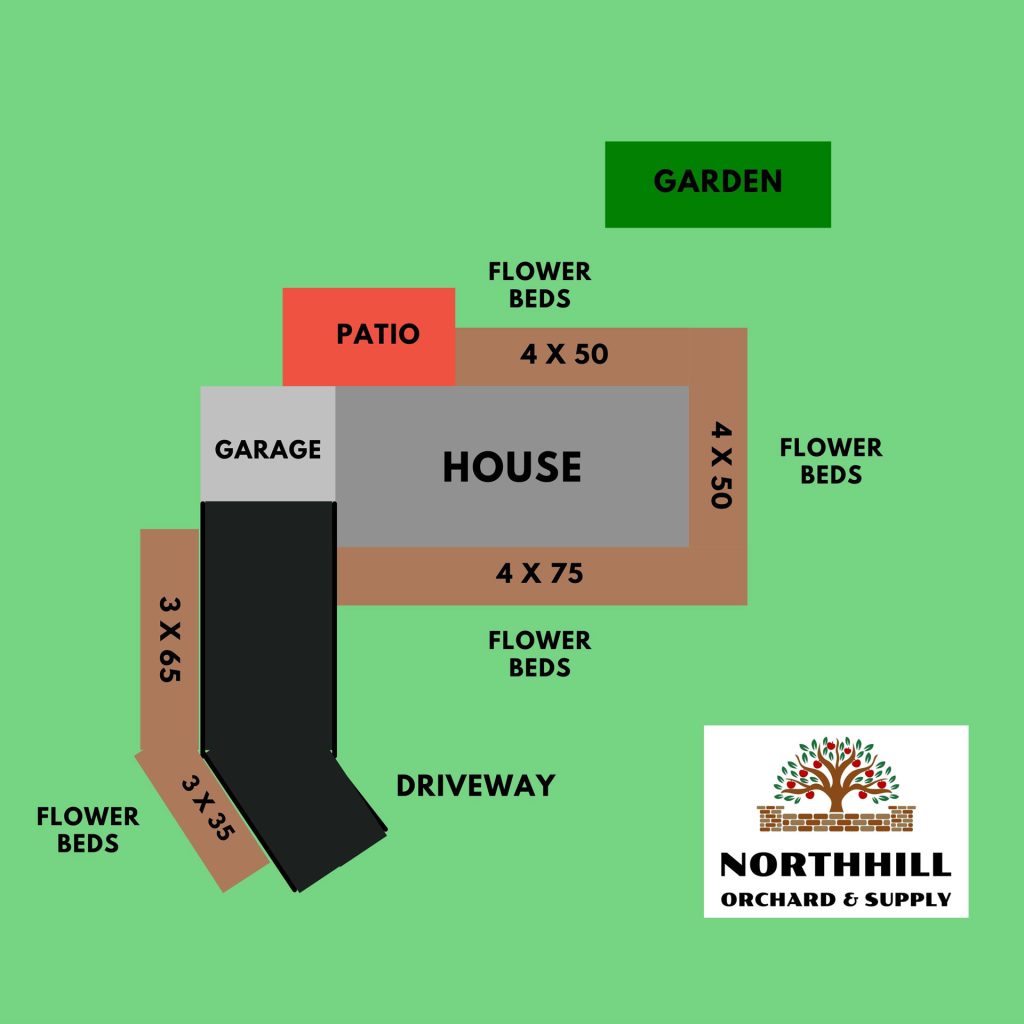 mulch for sale in pa mulching dimensions